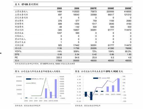 万顺新材最新爆料消息,揭秘行业变革背后的创新力量
